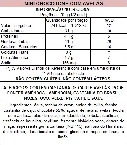 Mini Chocotone com Avelãs 140g