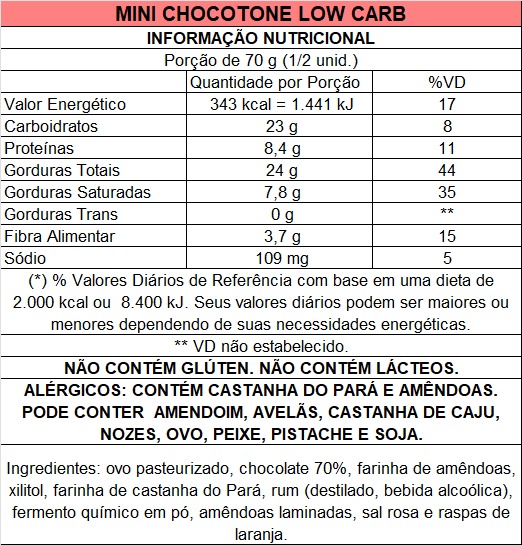 Mini Chocotone de Amêndoas Low Carb 140g